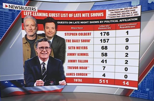 I cover THE #NEWS, so OK let’s cover the TV NEWS… Since Jimmy made himself the story, not us…
