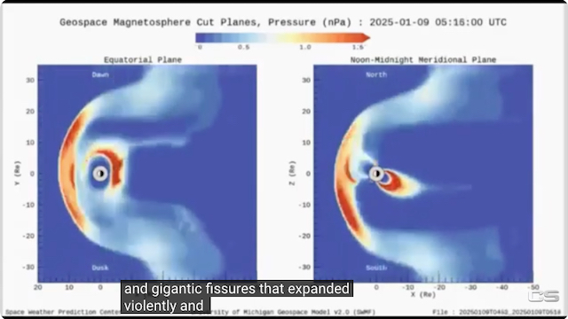 Nibiru – Dr Sam.. ‘What is happening will affect all life on the Earth’, spoken by Tio Abadom and Mohamed, January 11th, 2025