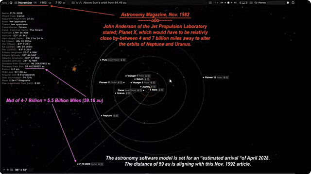 Nibiru – Dr Sam.. ‘Mass Disclosure Of Vulcan, Planet 7X Nibiru 2028′, given June 21st 2025