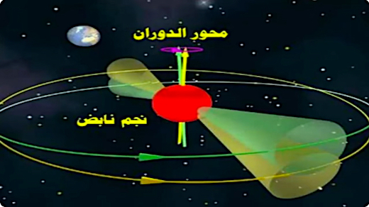 image Earth's sudden shift.