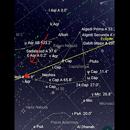 image  Sky map. Nibiru between Capricorn and Aquarius