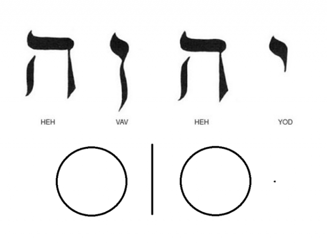 The Geometry of Energy The Geometry of Energy